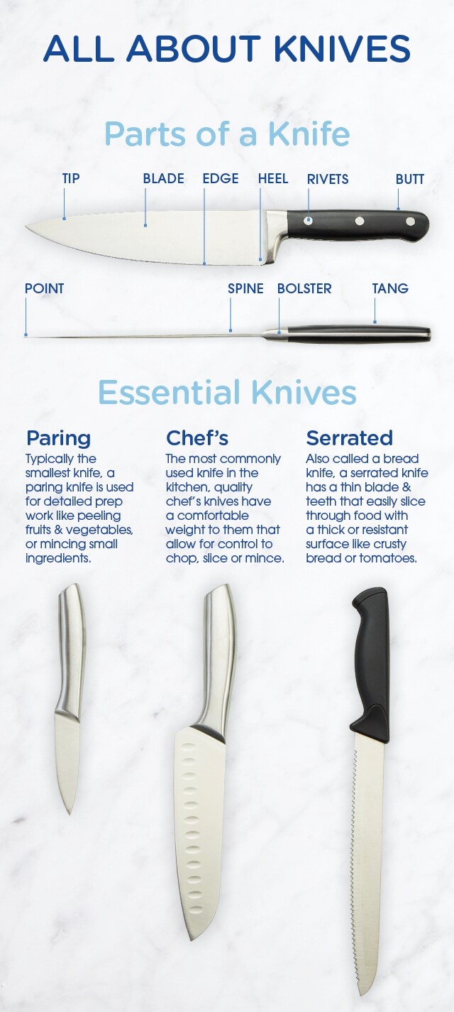 Beginner's Guide to Kitchen Knives - Mariano's