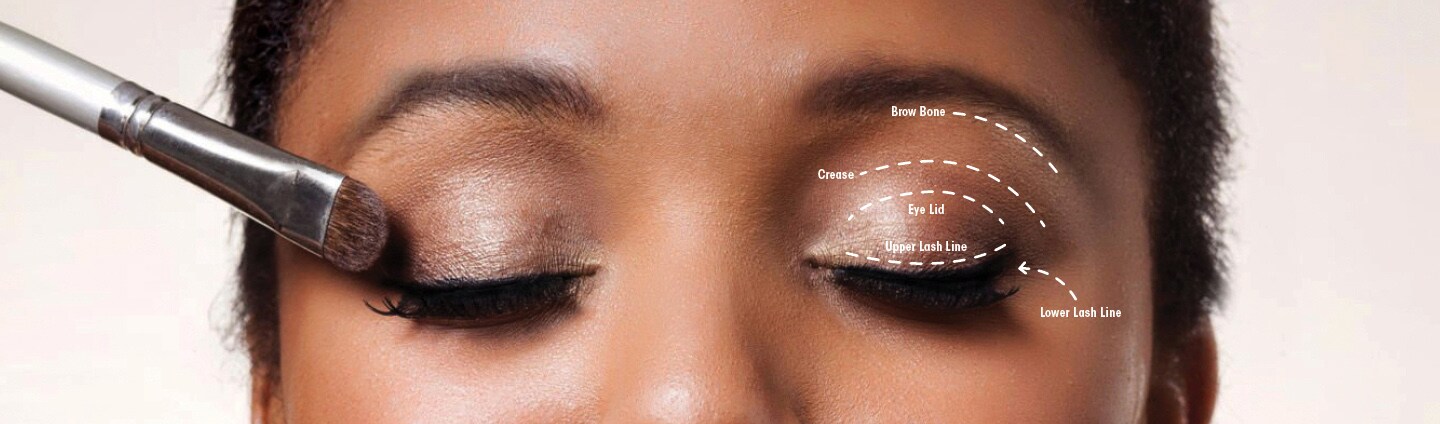 Gaze-Enhancing Glam