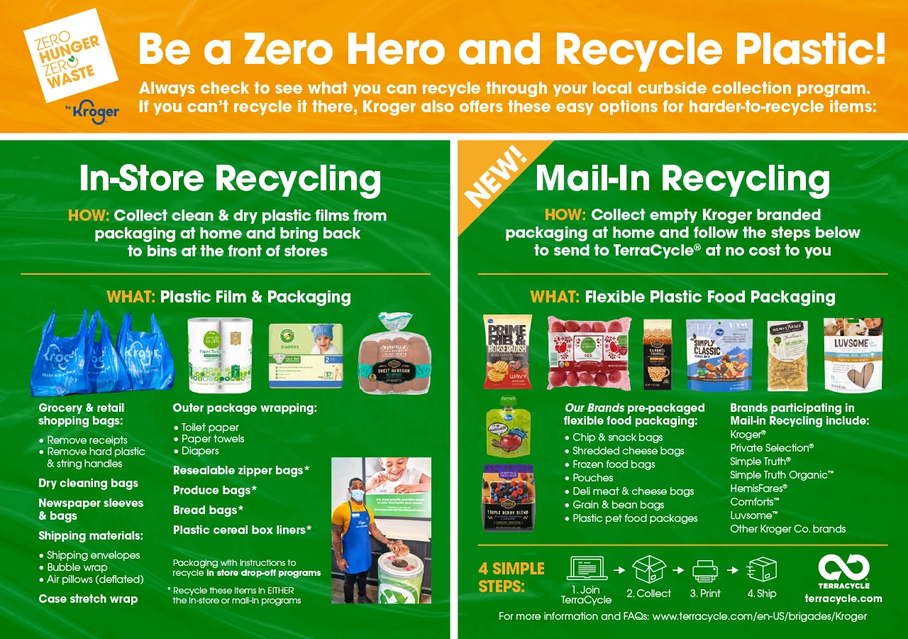 Mariano's plastic bag recycling clearance